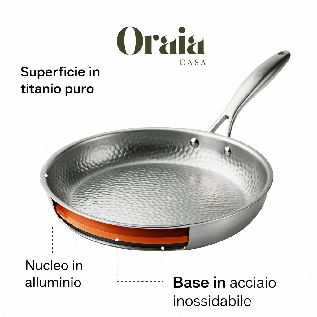 Basta padelle tossiche. Passa al titanio.