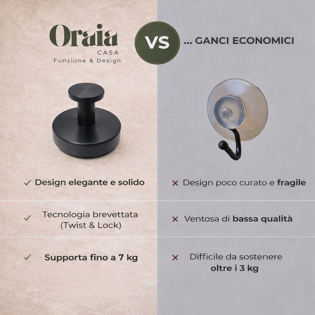 Gancio a ventosa